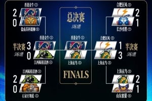足球对巴萨