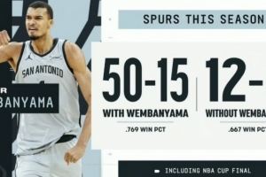 338669