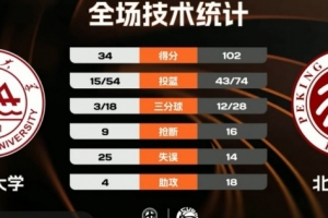 127307