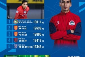 166758