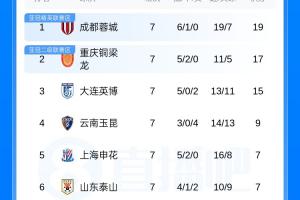新闻综合频道怎么回看