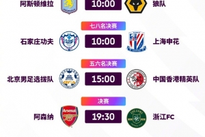 巴塞罗那马梅洛迪日落