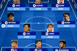 c罗怎么没上欧国联赛