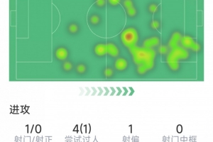633396
