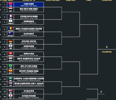 乒乓球国际赛事有哪些?一文速览世界顶级乒乓大赛体系