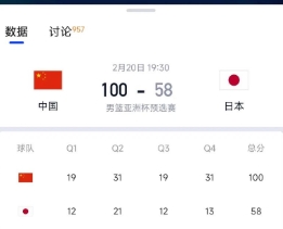 世界杯预选赛中国男篮赛程全览:2025-2026世预赛时间表与出线形势